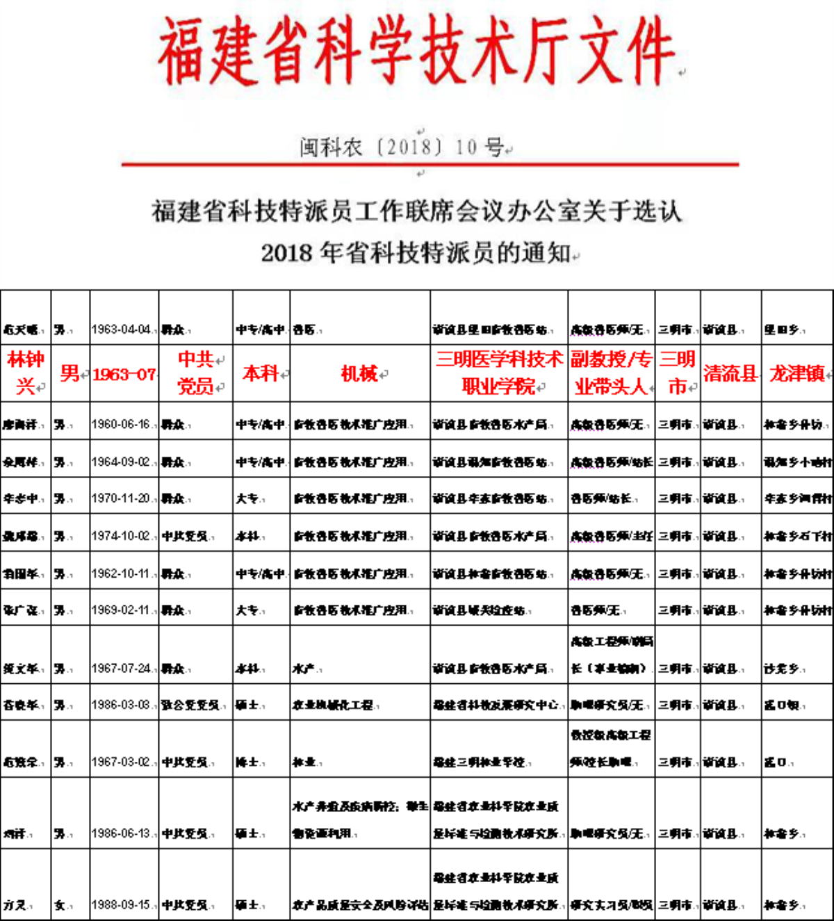 微信圖片_20181122101723_編輯.png 微信圖片_20181122101723_編輯.png