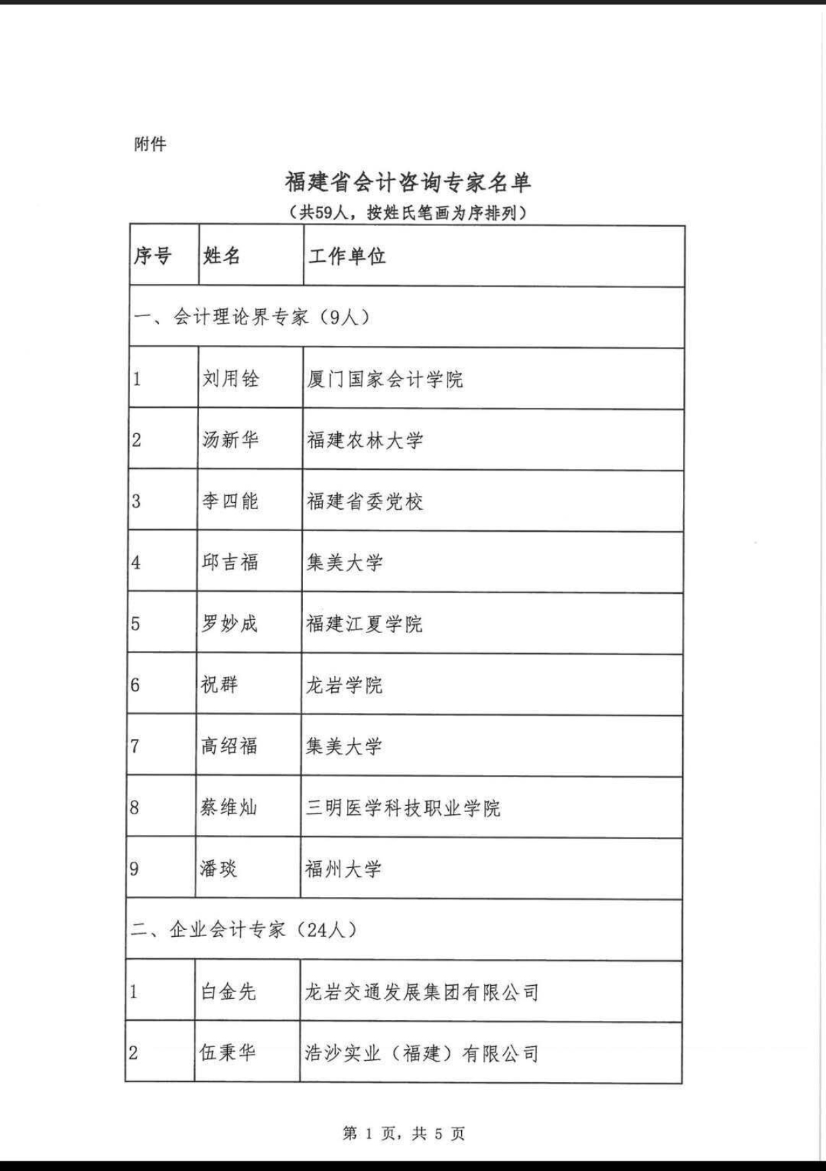 圖2_編輯.jpg 圖2_編輯.jpg