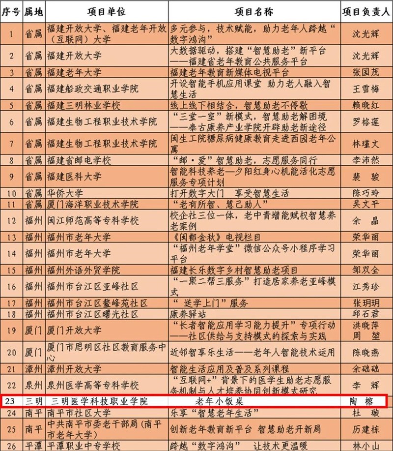 微信圖片_20211130103152_副本.jpg